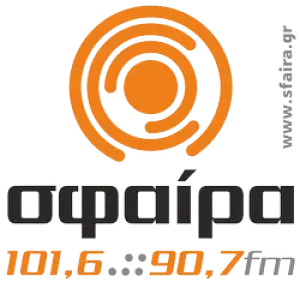 Σφαίρα 101.6