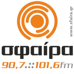 Σφαίρα 90.7